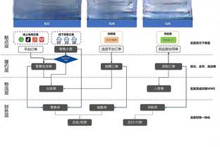 因发型引起的足坛冤案！裁判：不能说毫不相干，只能说一模一样！