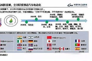 本赛季共10人参与15粒以上英超进球，萨拉赫22球居首哈兰德21球