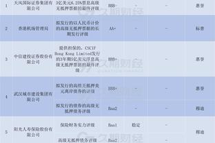 ?阿泰斯特更推：哈姆工作做得很好 湖人冲啊